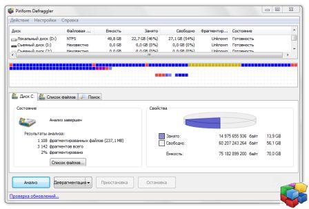 Defragmentation